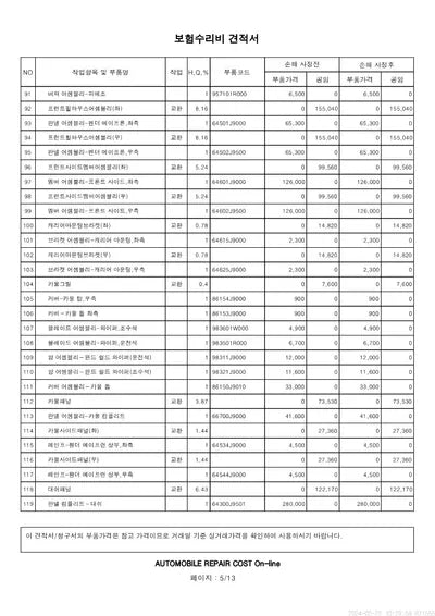 2021 Hyundai Kona VIN: