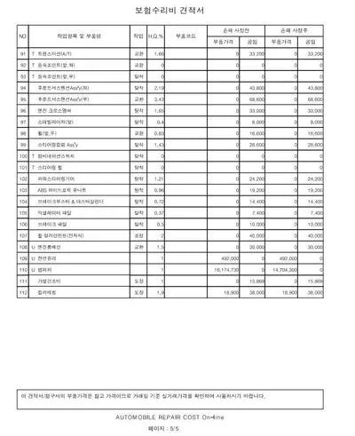 2017 Kia Sportage KNAPM813DJK360069 VIN:KNAPM813DJK360069
