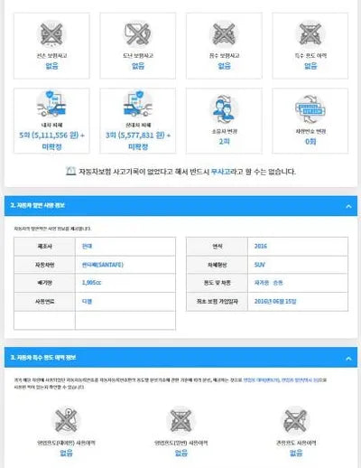 2016 Hyundai Santa FE KMHSU81UBGU658297 VIN:KMHSU81UBGU658297