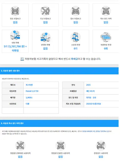 2015 Volkswagen Passat 1VWZZZA3ZFC025215 VIN:1VWZZZA3ZFC025215