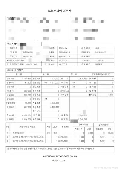 2019 Hyundai Kona VIN: