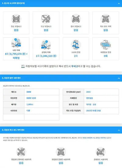 2015 BMW 320 WBA3D3109FK585091 VIN:WBA3D3109FK585091