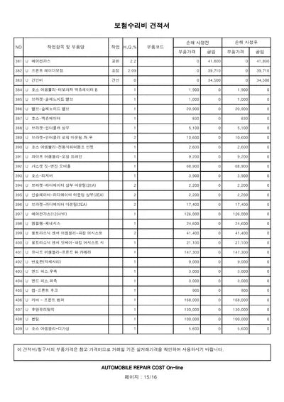 2021 Genesis G80 VIN: