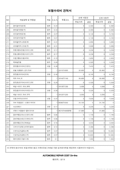 2019 Genesis G90 VIN: