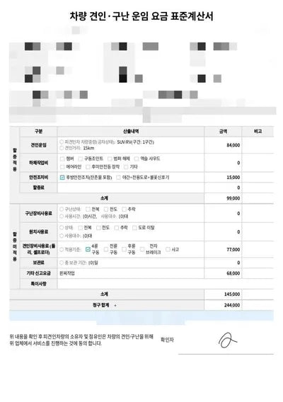 2015 Porsche Cayenne VIN: