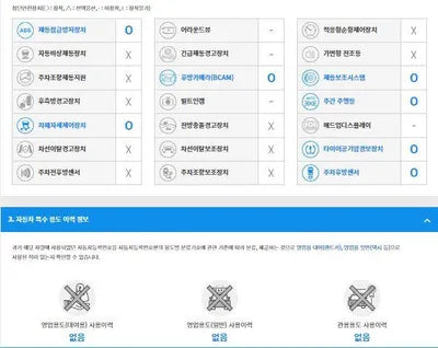 2021 Mercedes-Benz Smart KL90B2Z7EMZD6J977 VIN:KL90B2Z7EMZD6J977