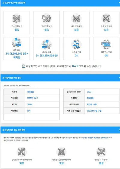 2022 Mercedes-Benz Smart KL90B2Z7ENZD6J042 VIN:KL90B2Z7ENZD6J042