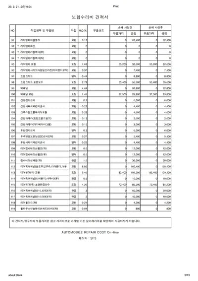 2020 Genesis G80 VIN: