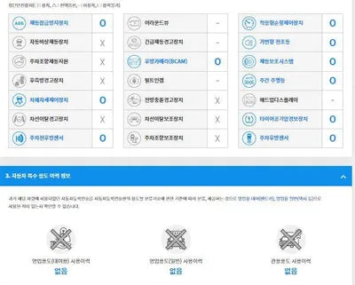 2021 Audi R8 WUAZZZFX3N7900236 VIN:WUAZZZFX3N7900236