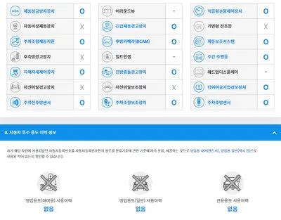 2015 Mercedes-Benz C 200 WDDWF4CB5GF288530 VIN:WDDWF4CB5GF288530