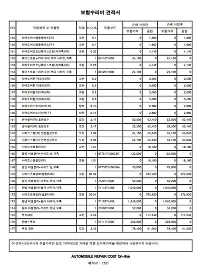 2021 Genesis G80 VIN: