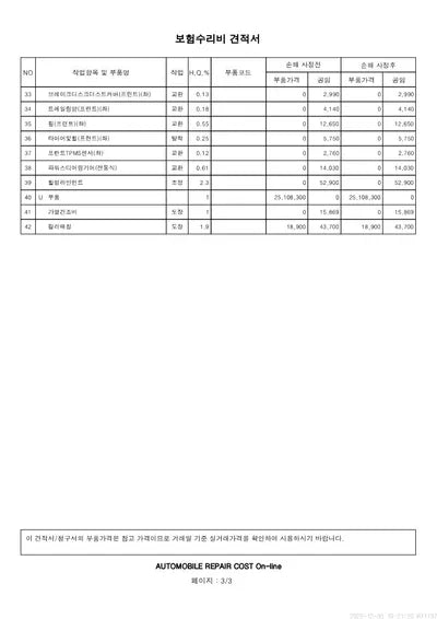 2019 Mercedes-Benz CLS 450 VIN: