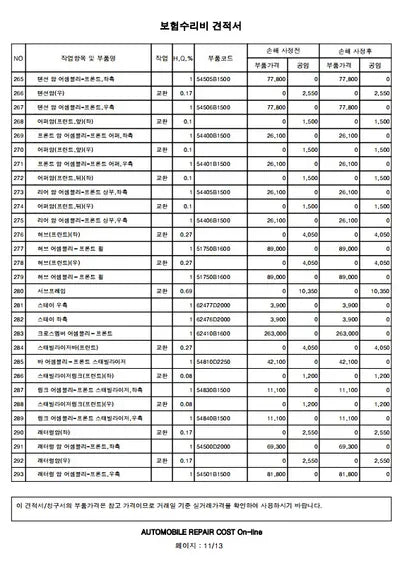 2019 Genesis G80 VIN: