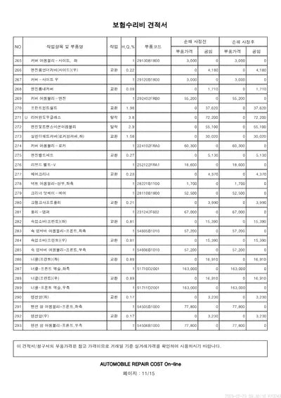 2019 Genesis G80 VIN: