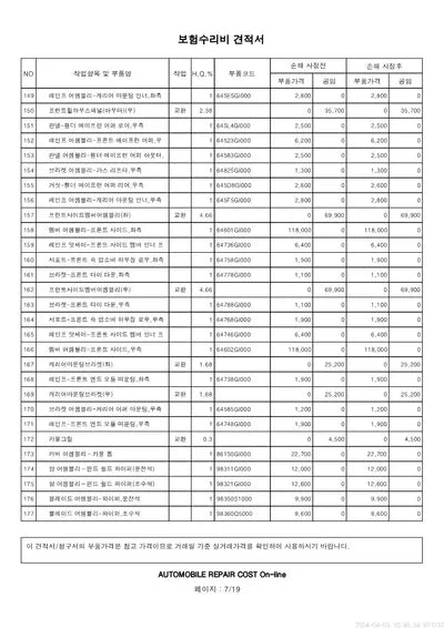 2021 Hyundai Ioniq VIN: