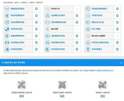 2022 BMW 120 WBA11DG00N5U72348 VIN:WBA11DG00N5U72348