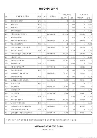 2019 Genesis G90 VIN: