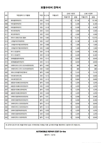 2020 Kia K5 VIN: