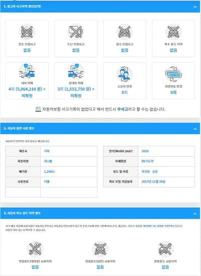 2017 Kia Carnival KNAMC81ABJS421432 VIN:KNAMC81ABJS421432