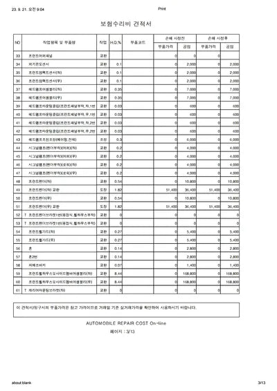 2020 Genesis G80 VIN: