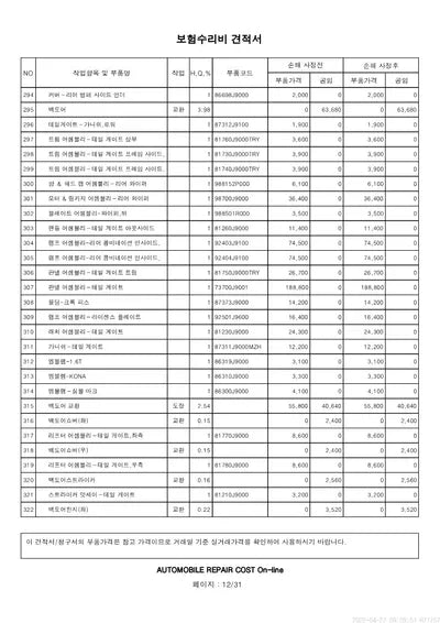 2020 Hyundai Kona KMHK381EGLU034379 VIN:KMHK381EGLU034379
