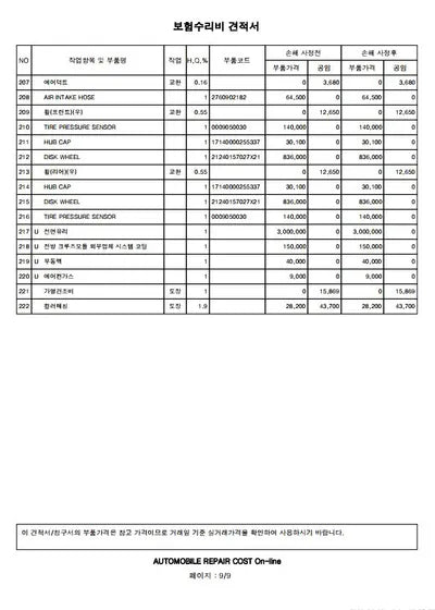 2019 Mercedes-Benz E 300 WDDZF4JB5KA682258 VIN:WDDZF4JB5KA682258