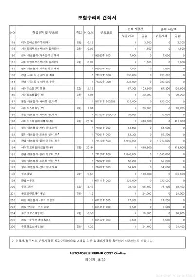 2021 Genesis G80 VIN: