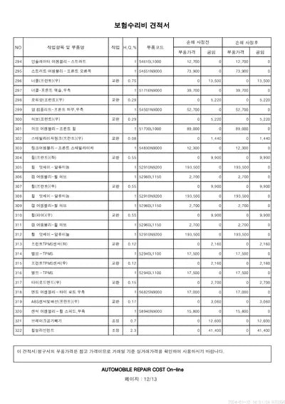 2022 Hyundai Tucson VIN: