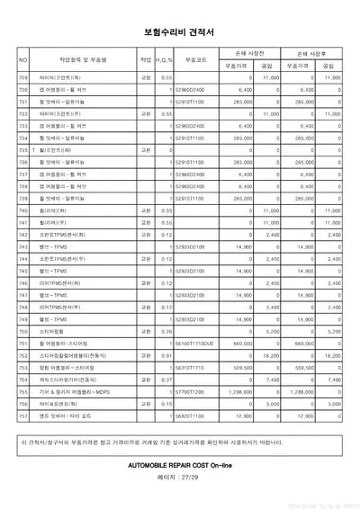 2021 Genesis G80 VIN: