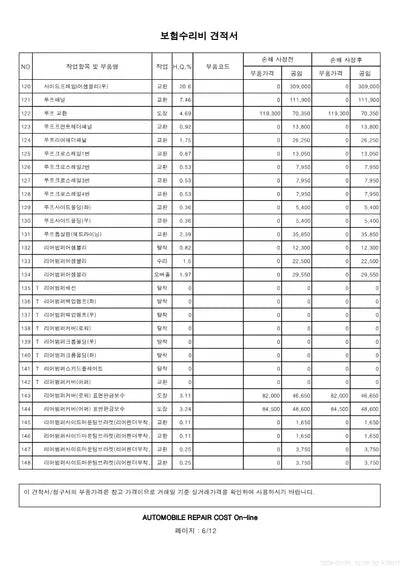 2021 Hyundai Santa FE VIN: