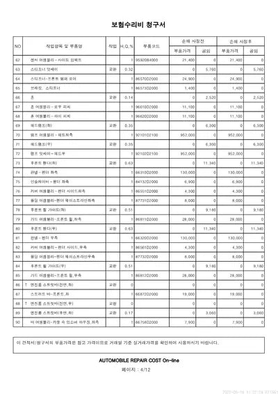2019 Genesis G90 KMHG141DDKU066512 VIN:KMHG141DDKU066512