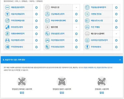 2022 BMW B3 W1N4M5BB2NW234090 VIN:W1N4M5BB2NW234090