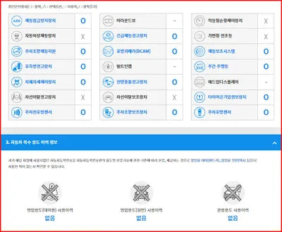 2020 BMW 118 WBA7M9106M7G97192 VIN:WBA7M9106M7G97192