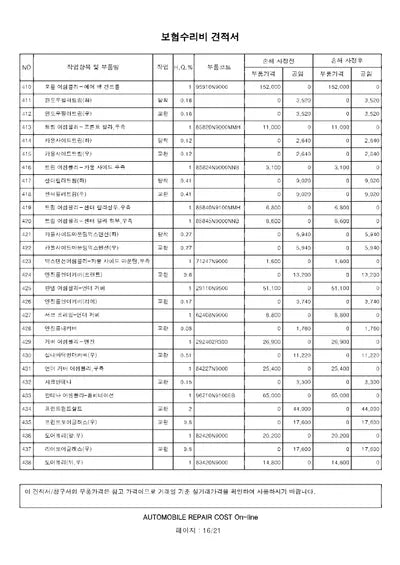 2021 Hyundai Tucson VIN: