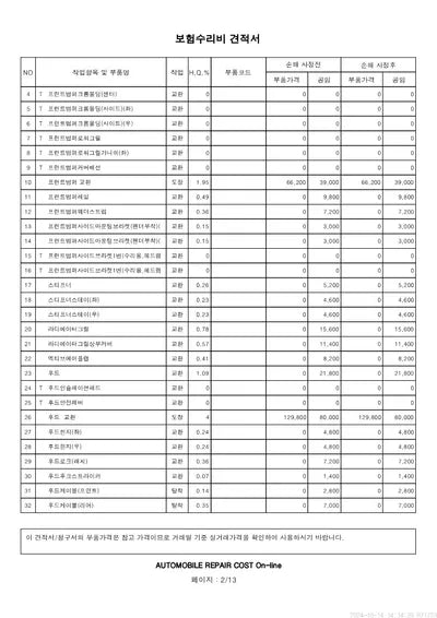 2022 Mercedes-Benz E 220 VIN: