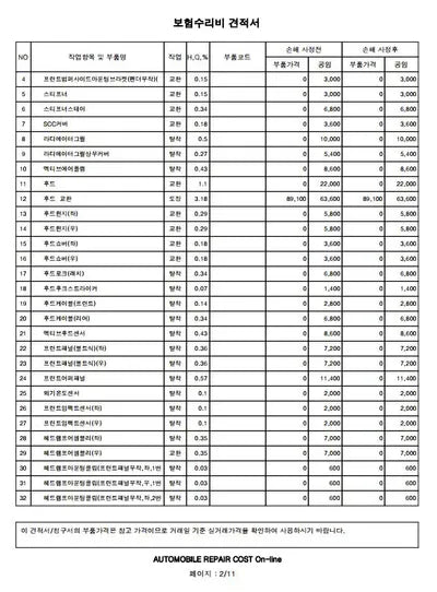 2021 Mercedes-Benz E 250 W1KZF4FB8MA944186 VIN:W1KZF4FB8MA944186