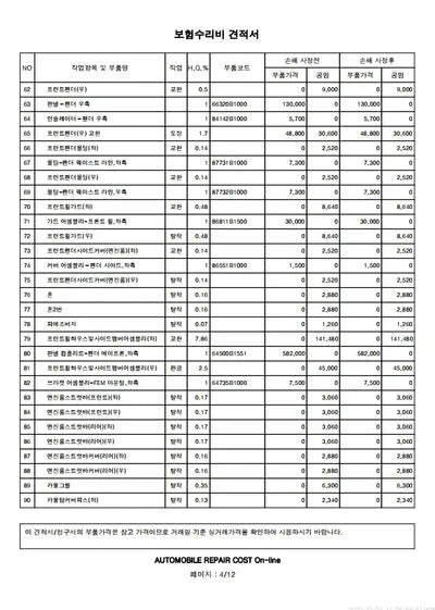 2018 Genesis G80 VIN: