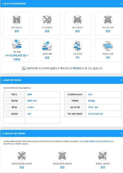 2015 BMW 320 WBA3D3108FK614001 VIN:WBA3D3108FK614001