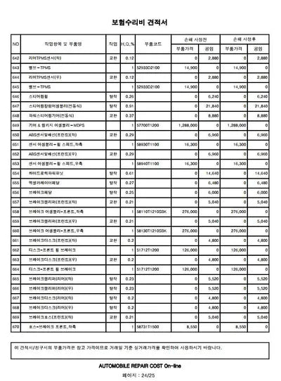2021 Genesis G80 VIN: