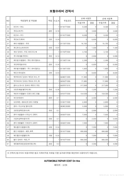 2021 Genesis G80 VIN: