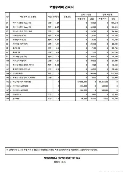 2021 Mercedes-Benz E 350 W1KZF8GB0MA959884 VIN:W1KZF8GB0MA959884