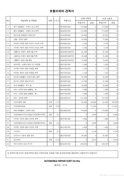 2016 Genesis G80 VIN: