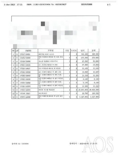 2020 Hyundai Kona VIN: