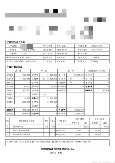 2022 Genesis G80 VIN: