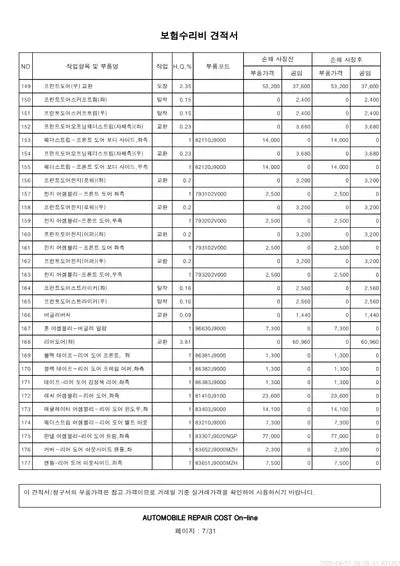2020 Hyundai Kona KMHK381EGLU034379 VIN:KMHK381EGLU034379