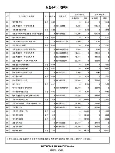 2021 Kia K5 KNAG141JBMA011170 VIN:KNAG141JBMA011170