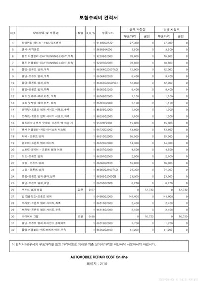 2019 Hyundai Ioniq KMHC851CGLU196633 VIN:KMHC851CGLU196633