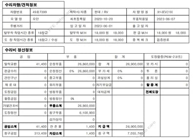2020 Hyundai Kona KMHK381GFLU110457 VIN:KMHK381GFLU110457