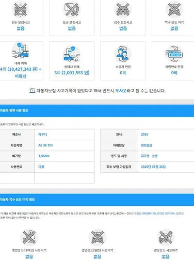 2016 Audi A6 WAUZZZ4G6GN134773 VIN:WAUZZZ4G6GN134773