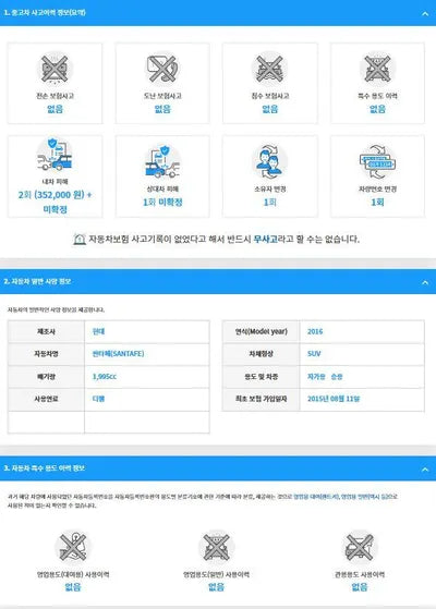 2015 Hyundai Santa FE KMHSU81UBGU527950 VIN:KMHSU81UBGU527950